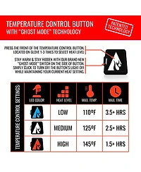 ActionHeat 5V Battery Heated Glomitt - Women's Black S/M