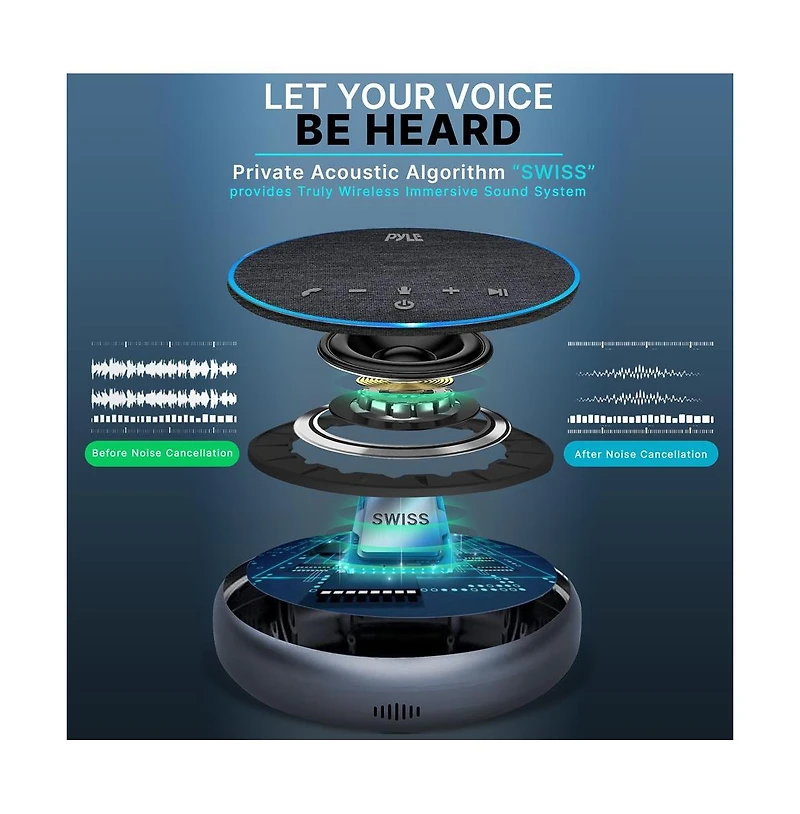 Pyle Portable Conference Speakerphone - Wireless Bluetooth Streaming with Usb-c, Aux Cable, and Omni-Directional Microphone