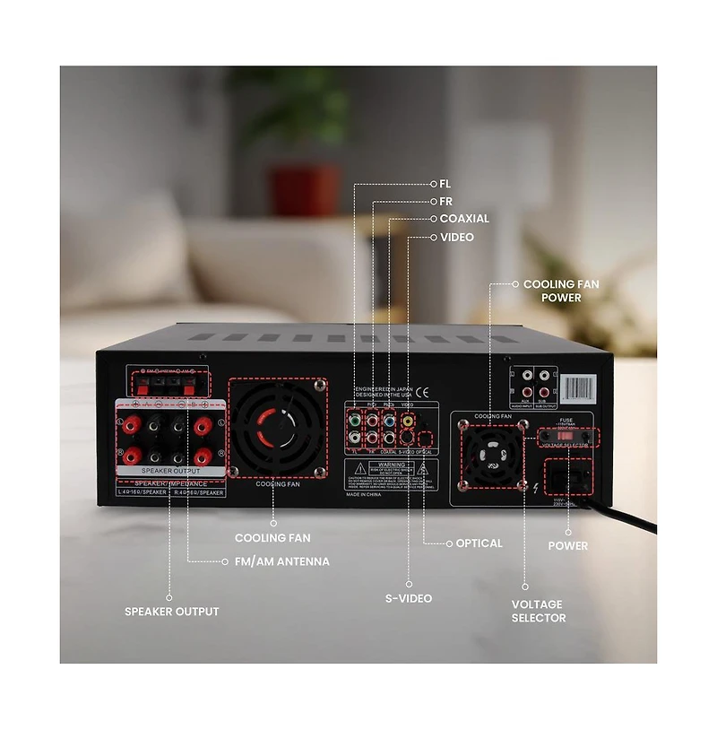 Pyle Bluetooth Home Theater Amplifier Receiver