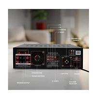 Pyle Bluetooth Home Theater Amplifier Receiver