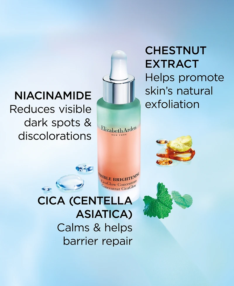 Elizabeth Arden Visible Brightening CicaGlow Concentrate, 1 oz.