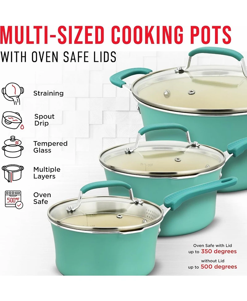 Cookware Set – 23 Piece –Blue Multi-Sized Cooking Pots with Lids, Skillet Fry Pans and Bakeware – Reinforced Pressed Aluminum Met