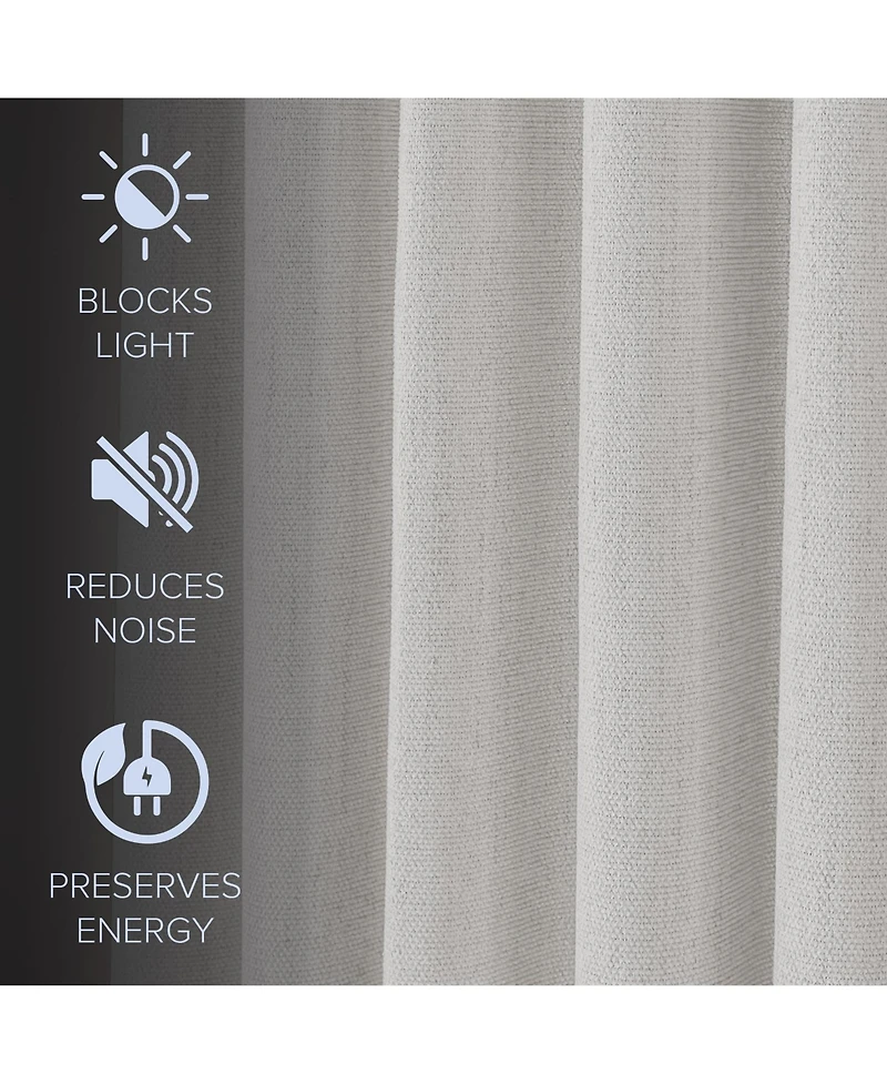 Chenille Blackout Back Tab Curtains Pair