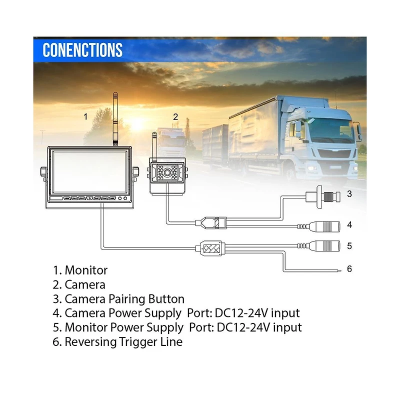 Pyle Backup Camera & Monitor System, 2.4Ghz Wireless, Night Vision, 7'' Display