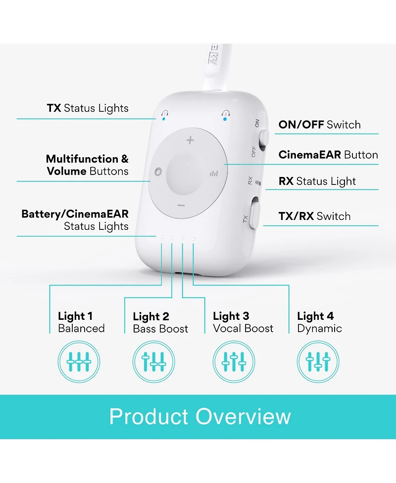 Mee audio Connect Air Pro Wireless Audio Transmitter & Receiver for In-Flight Audio, Car Stereos, & More