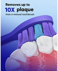 MySmile DY156 Electric Toothbrush Replacement Heads, 3 Packs (Purple)