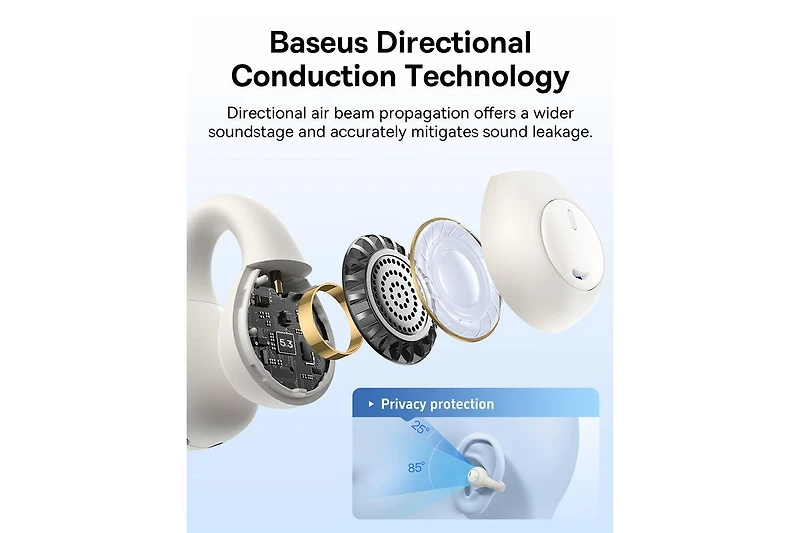 Baseus True Wireless Earbuds Bluetooth 5.3 Open Ear Headphones Sport Earphones,AirGo White