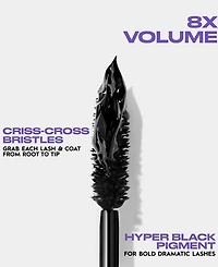 Urban Decay Perversion Volumizing Mascara - Travel