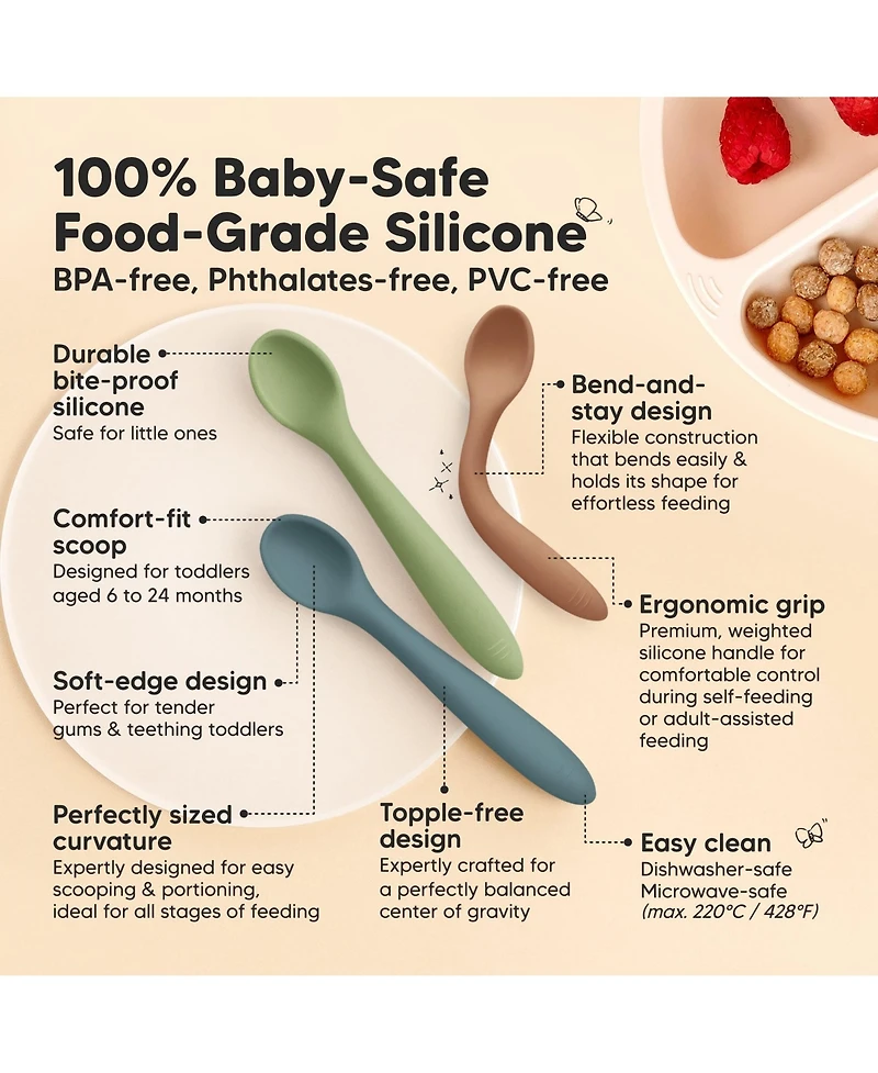 KeaBabies -Pack Prep Baby Spoons, Silicone Utensils for Self Feeding 6-24 Months, All Stages Set