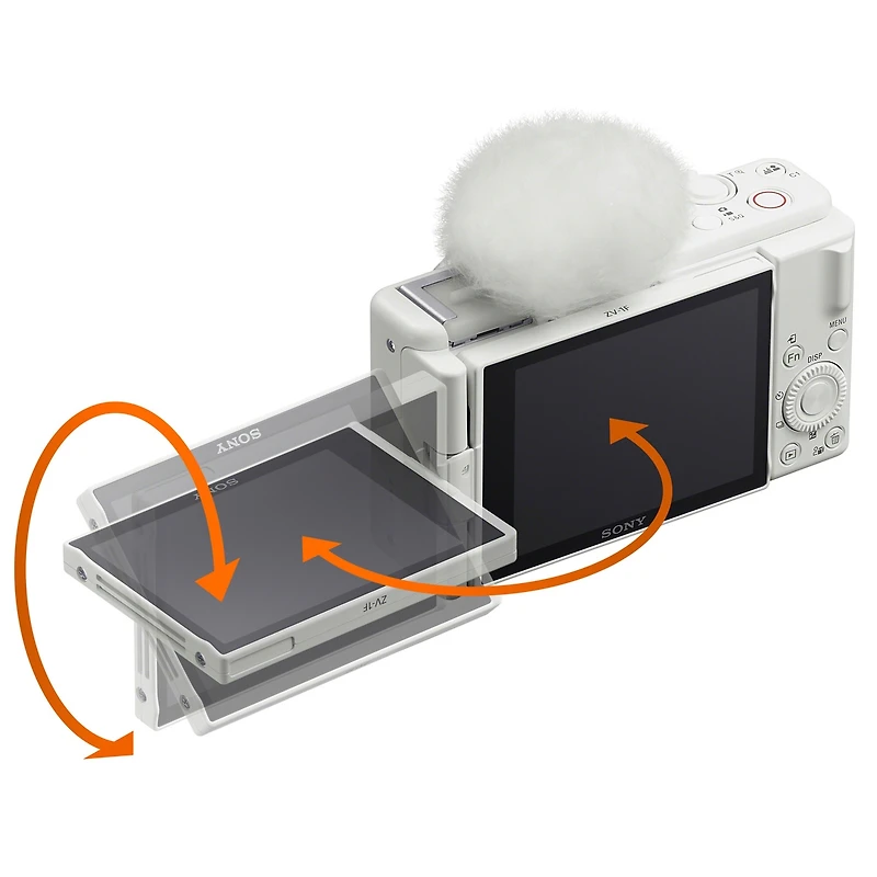 Sony Zv-1F Vlogging Camera, White