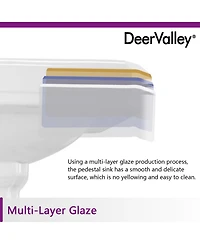 DeerValley 35.5" Tall Rectangular Vitreous China Pedestal Bathroom Sink with Overflow