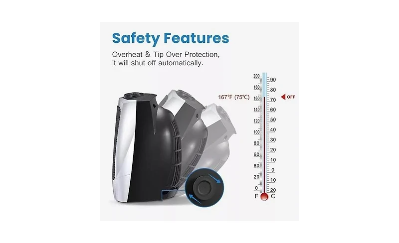 Kismile Small Space Heater Electric Portable Heater Fan for Home and Office Ceramic Fan Heaters with Adjustable Thermostat, 750W/1500W (8.1 Inch