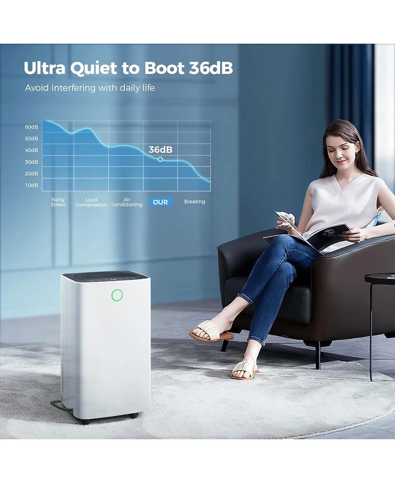 Kismile 1,500 Sq. Ft. Dehumidifier for Bathroom, Basement, Bedroom & Large Rooms, White, Auto/Manual Drain, 3 Modes, Auto Defrost, Dry Clothes, 12H Ti