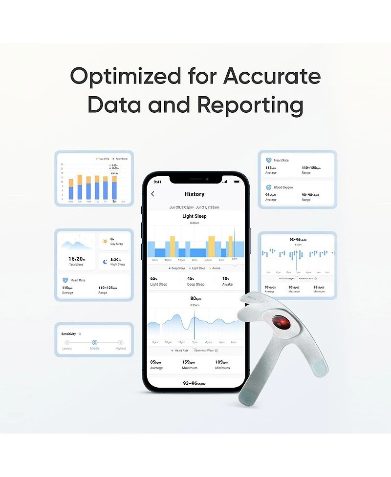 eufy Security Eufy S320 Smart Sock Kit