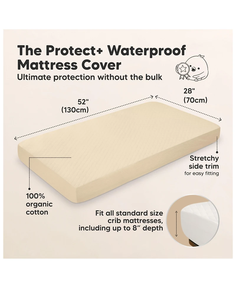 KeaBabies 2-Pack Protect+ Waterproof Crib Mattress Protector Covers, Mavy Quilted Cotton Baby Topper, Toddler Sheets