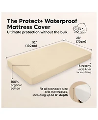 KeaBabies 2-Pack Protect+ Waterproof Crib Mattress Protector Covers, Mavy Quilted Cotton Baby Topper, Toddler Sheets