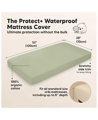KeaBabies 2-Pack Protect+ Waterproof Crib Mattress Protector Covers, Mavy Quilted Cotton Baby Topper, Toddler Sheets