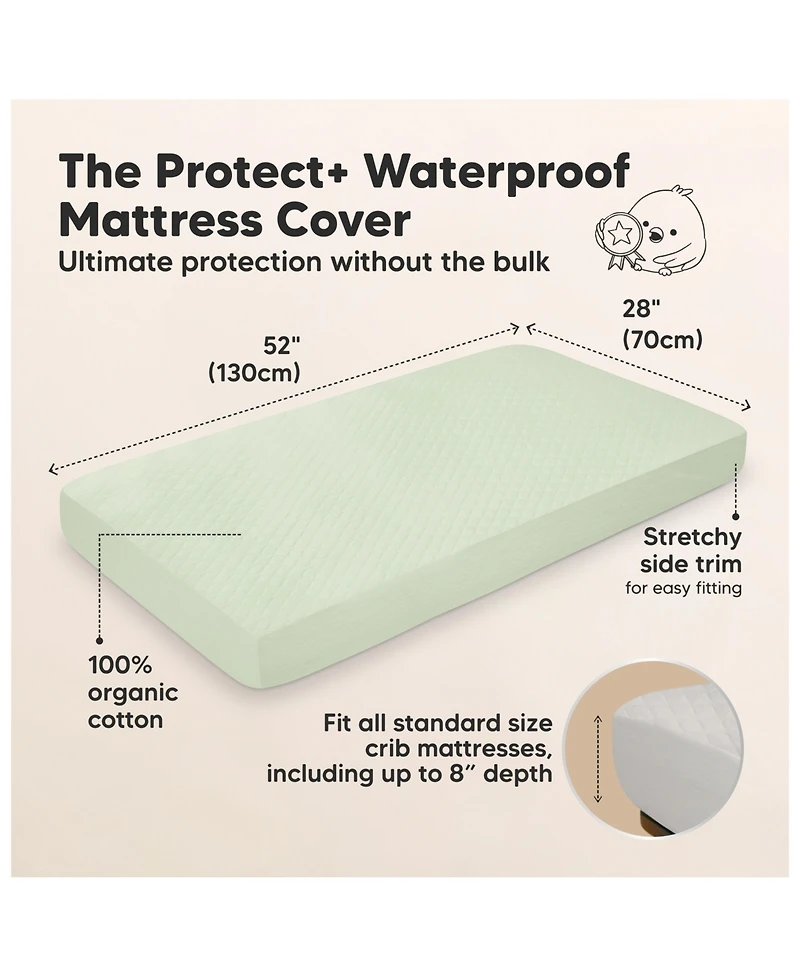 KeaBabies 2-Pack Protect+ Waterproof Crib Mattress Protector Covers, Mavy Quilted Cotton Baby Topper, Toddler Sheets