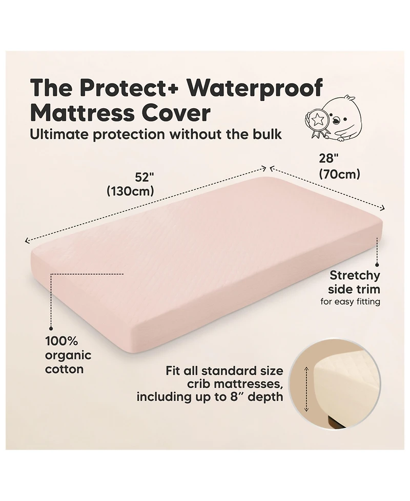 KeaBabies 2-Pack Protect+ Waterproof Crib Mattress Protector Covers, Mavy Quilted Cotton Baby Topper, Toddler Sheets