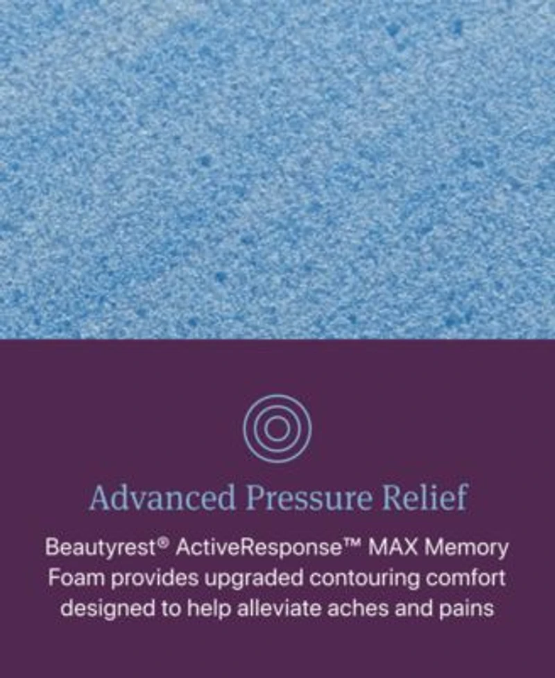 Beautyrest World Class Level Four 14 Hybrid Medium Apex Top Mattress Collection