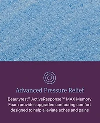 Beautyrest World Class Level Four 14 Hybrid Medium Apex Top Mattress Collection