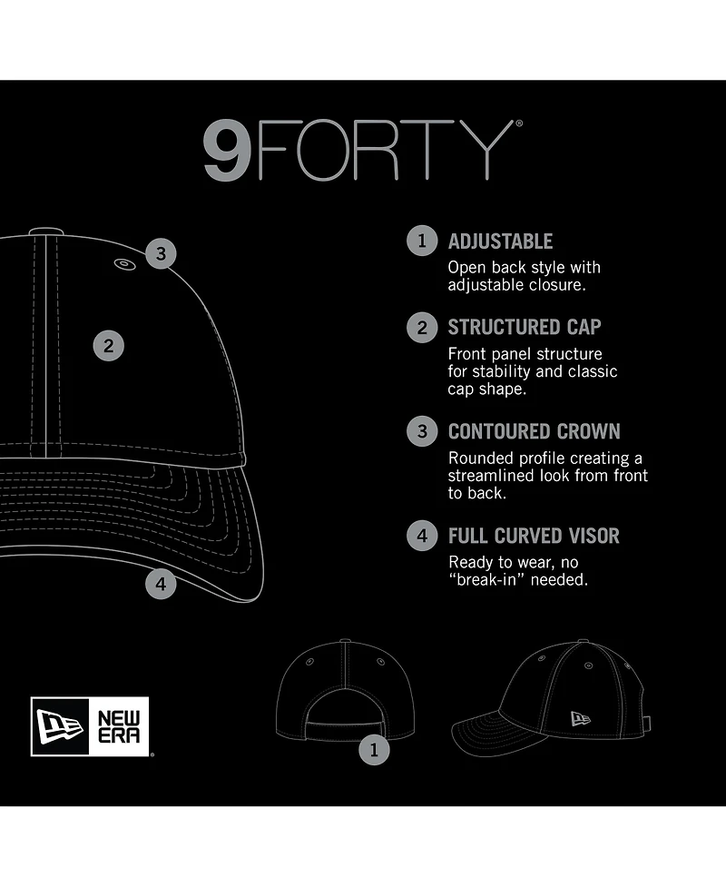 New Era Men's White Seattle Storm Primary Logo 9FORTY Adjustable Hat