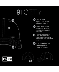 New Era Men's White Seattle Storm Primary Logo 9FORTY Adjustable Hat