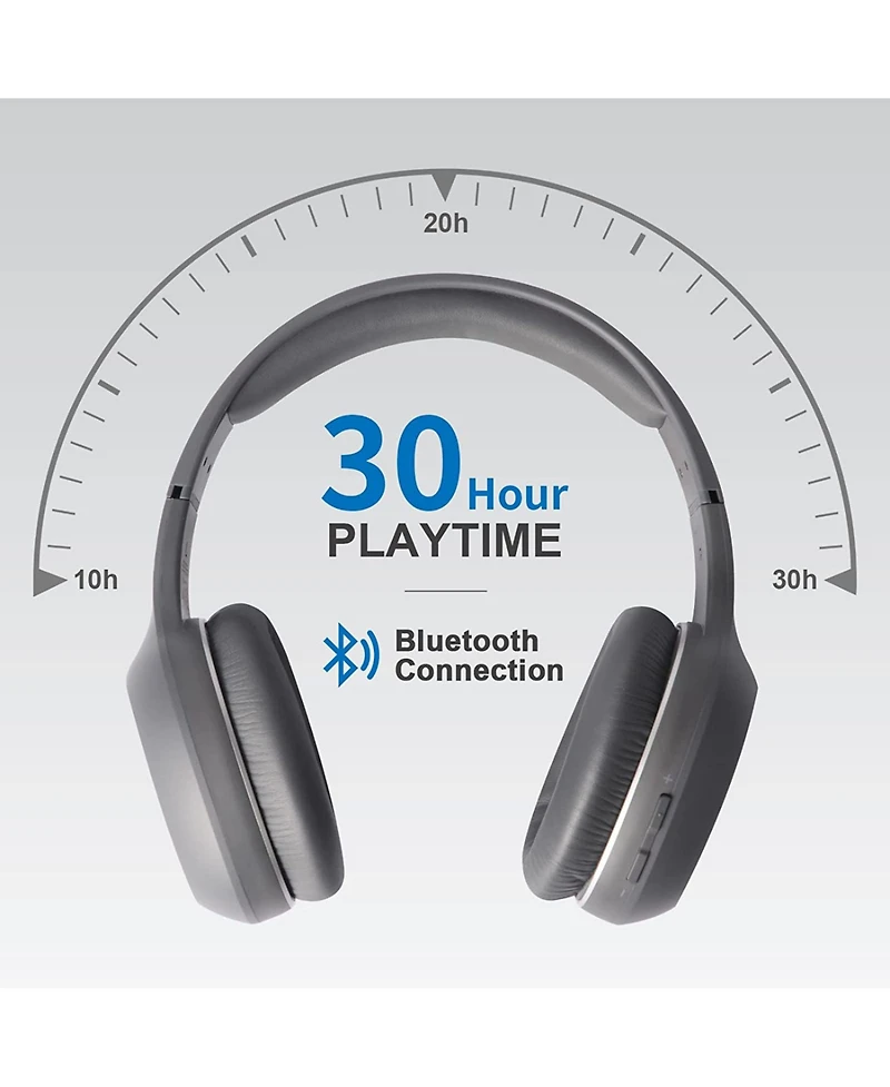 Edifier Bluetooth Over-Ear Headphones, 30H Playtime, Deep Bass, Built-in Mic for Travel/Work
