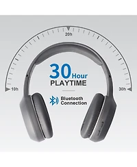 Edifier Bluetooth Over-Ear Headphones, 30H Playtime, Deep Bass, Built-in Mic for Travel/Work