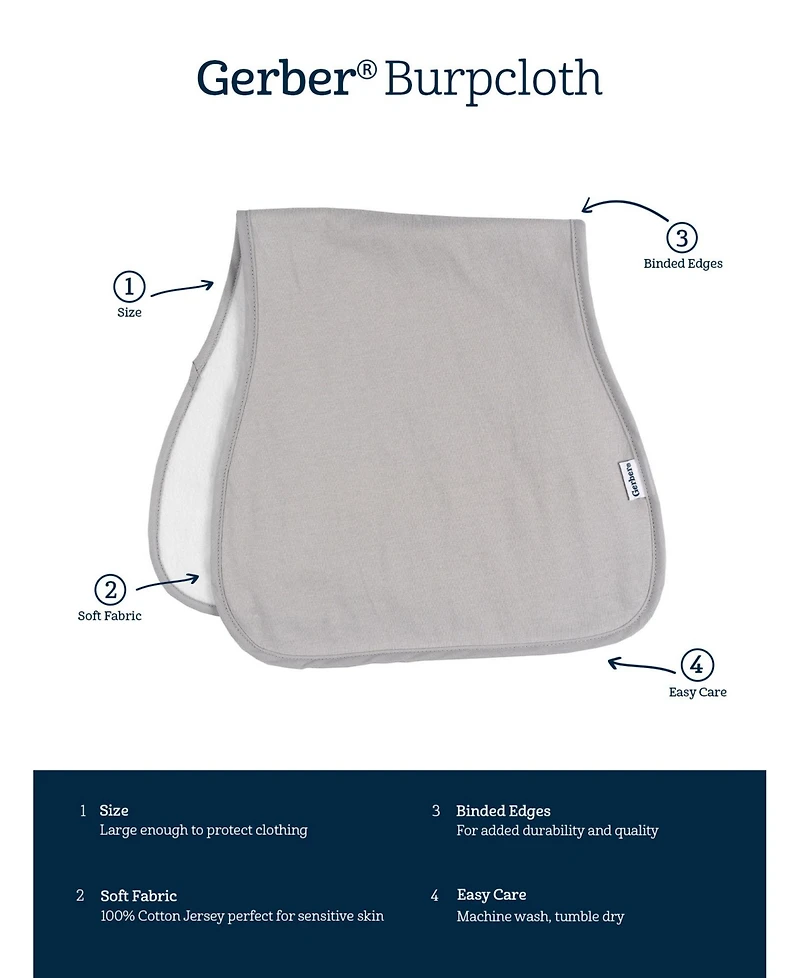 Gerber Baby Boys' and Girls' 5-Pack Burpcloths