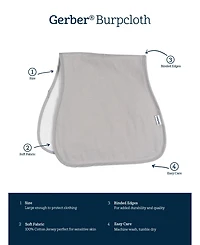 Gerber Baby Boys' and Girls' 5-Pack Burpcloths