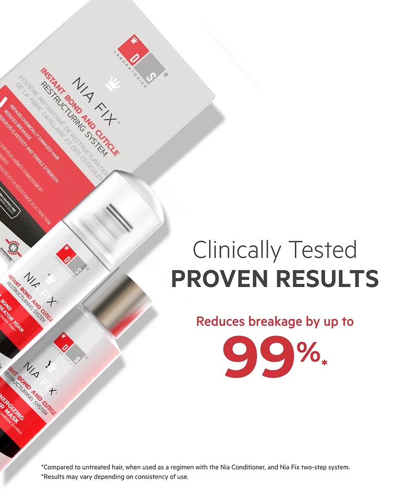 Ds Laboratories Nia Fix Instant Bond & Cuticle Restructuring System