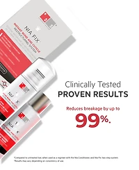 Ds Laboratories Nia Fix Instant Bond & Cuticle Restructuring System