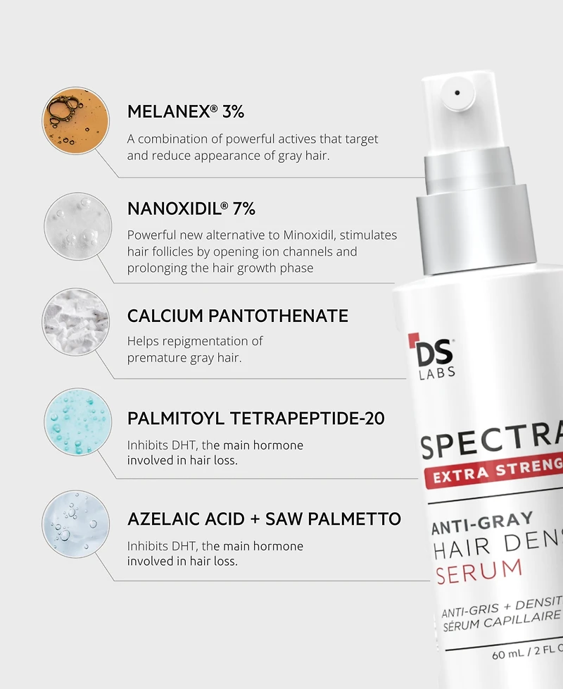 Ds Laboratories Spectral.dnc-s Extra Strength Anti-Gray Hair Density Serum, 2 oz.