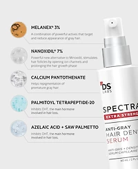 Ds Laboratories Spectral.dnc-s Extra Strength Anti-Gray Hair Density Serum, 2 oz.