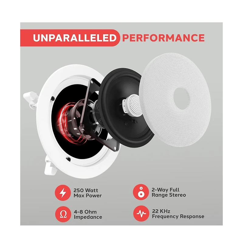 Pyle PDIC60 6.5" In-Wall/In-Ceiling 2-Way Stereo Speakers - Flush Mount, White, Pair