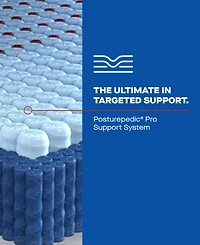 Sealy Posturepedic Brenham Ii 15" Medium Tight Top Mattress