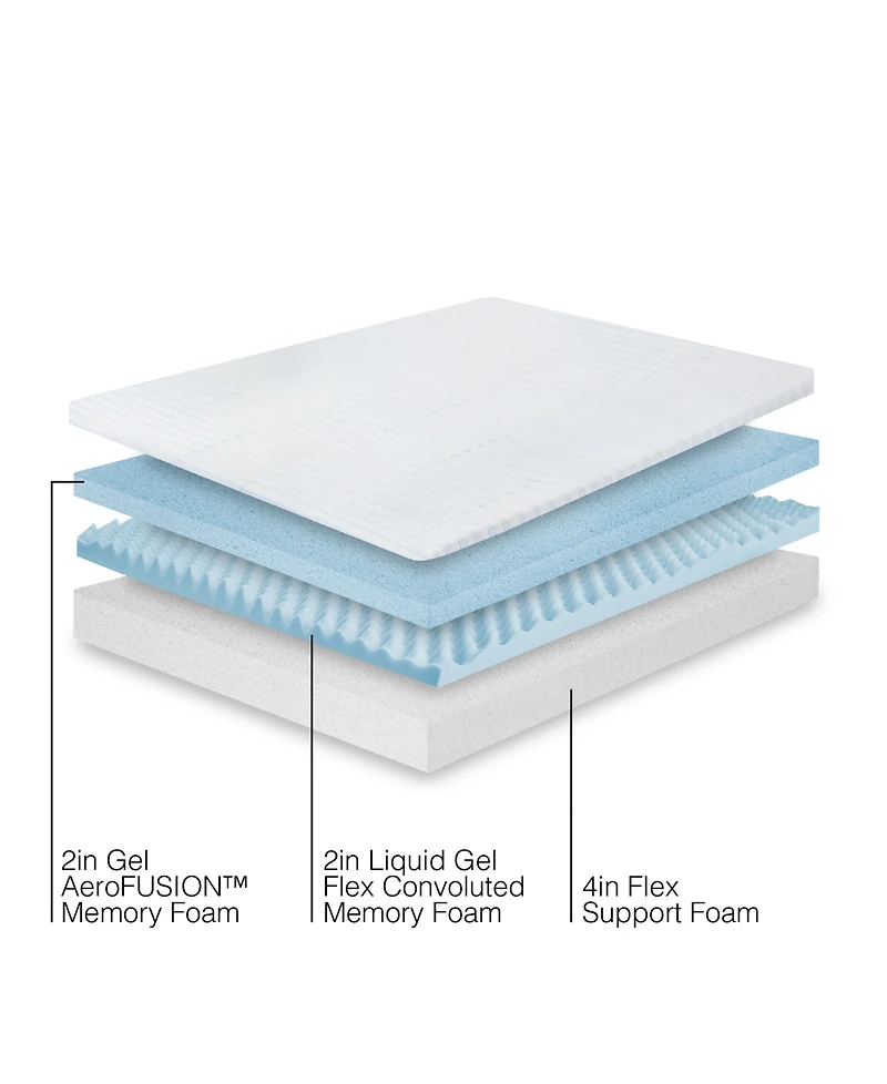 ProSleep 8" Plush Comfort Tri Layered Gel Memory Foam Mattress