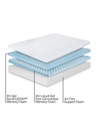 ProSleep 8" Plush Comfort Tri Layered Gel Memory Foam Mattress