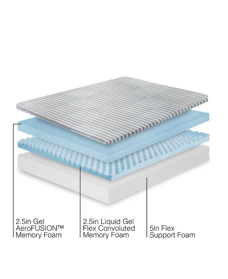 ProSleep 10" Plush Comfort Tri Layered Gel Memory Foam Mattress in a Box