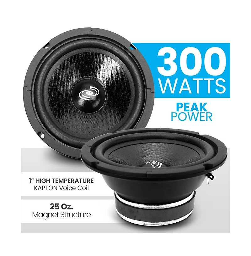 Pyle 6.5" High-Power Midrange Speaker Driver - PDMR6