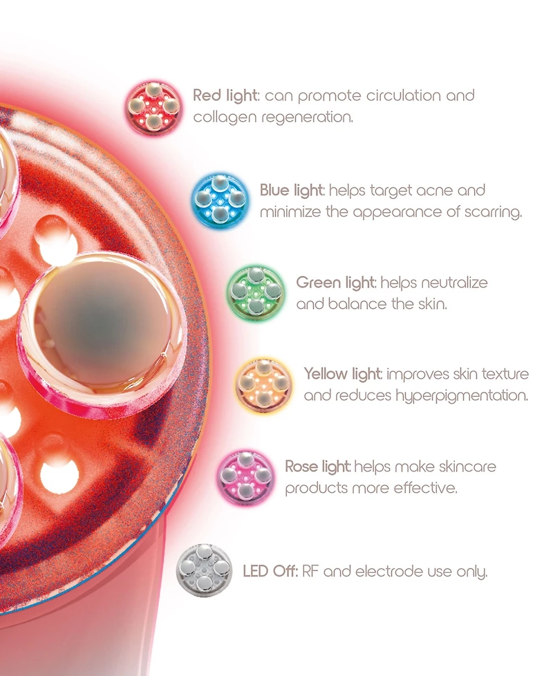 Tzumi Radio Frequency Microcurrent Facial Device 5 Light Face Corrector, Multi Color Mode Red Light Therapy for Face Massager Tool
