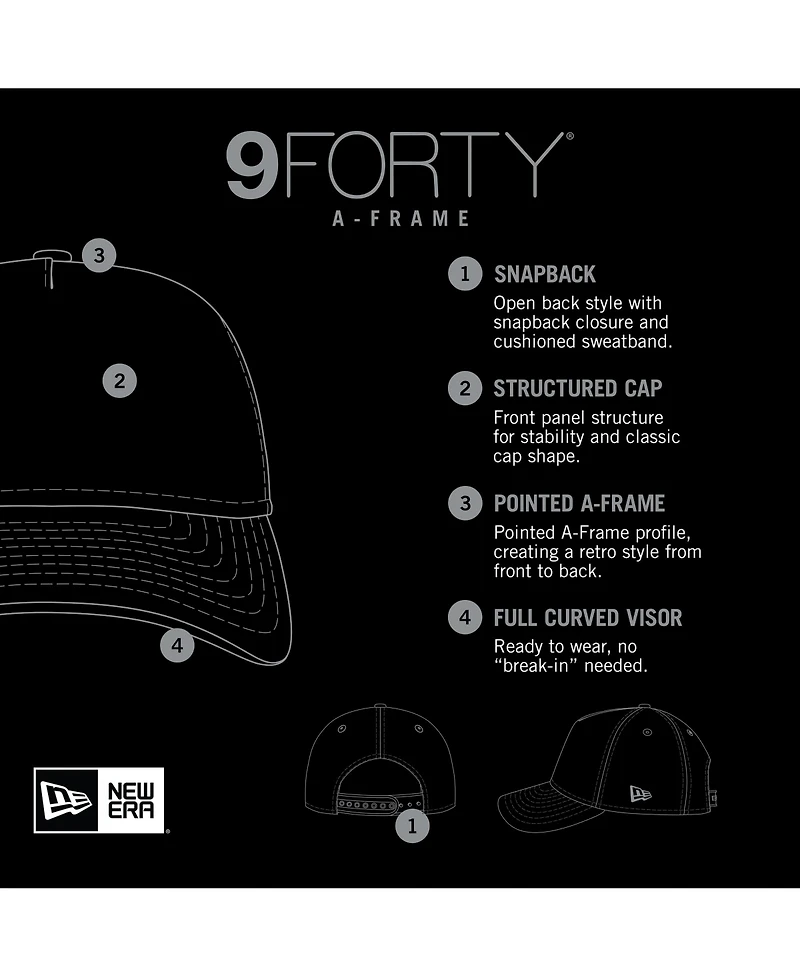 New Era Men's Black Los Angeles Dodgers Retro Bold A-Frame Trucker 9FORTY Adjustable Hat