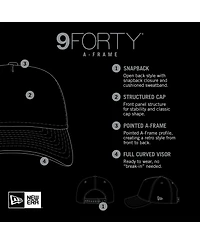 New Era Men's Black San Francisco Giants Retro Bold A-Frame Trucker 9FORTY Adjustable Hat