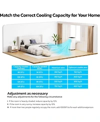 Zafro 10000 Btu Portable Air Conditioners, 4-in-1 Modes Portable Ac Unit with Energy Efficient/Quiet Sleep/Remote Control/24Hrs Timer for Bedroom/Dorm