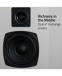 Fluance Elite High Definition 2-Way Bipolar Surround Speakers for Wide Dispersion Sound Home Theater Systems