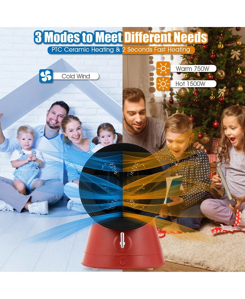 Gymax 1500W Portable Ptc Ceramic Space Heater Mini Electric Desktop Heating Fan