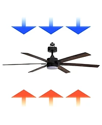 All Seasons 60" Ceiling Fan with Light, Quiet, Alexa/Google, 3 Color Led Lights, Reversible