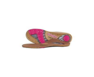 First Generation Women's Customizable Posted Orthotics W/ Metatarsal Support