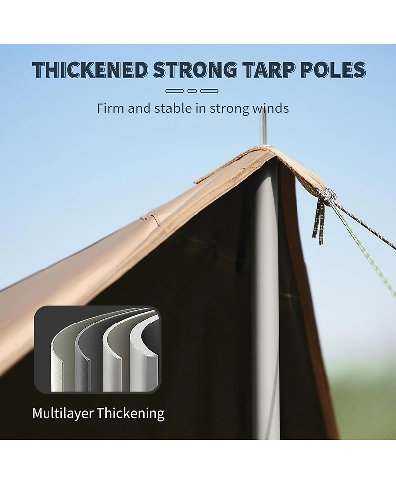 Naturehike Camping Tent Tarp with Poles, Waterproof Pu 18000mm+, Anti-uv UPF2000+ Camping Sun Shelter Rain Fly, Camping Tent Canopy